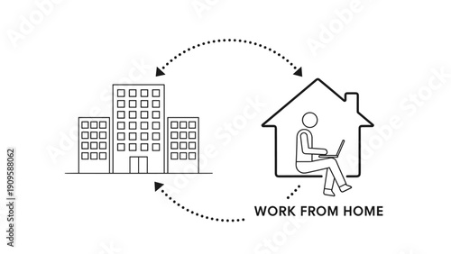 Conceptual icon for work from home showing a person with a laptop inside a house connected to a city office building by arrows.