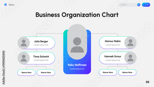 Business Organization Chart