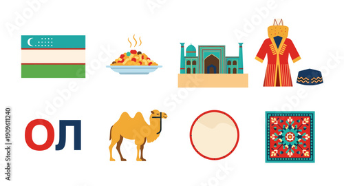 Uzbekistan symbols: flag, food, architecture, clothing, camel, and carpet