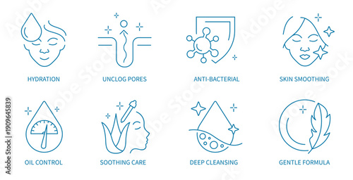 Facial Acne Cleanser Properties Thin Line Icons Set with Hydration, Oil Control, Skin Care Symbols