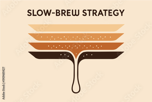 Long Term Strategic Planning Through Gradual Value Extraction Model illustration