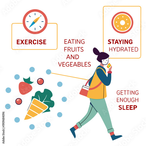 Healthy lifestyle habits include exercise, eating fruits and vegetables, staying hydrated, and getting enough sleep