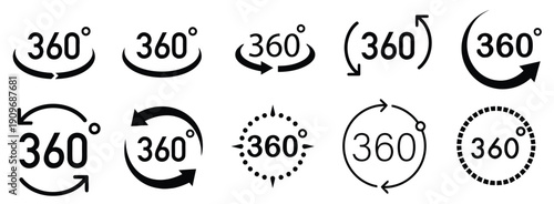 360 degree rotation icons and symbols for product view and interactive displays