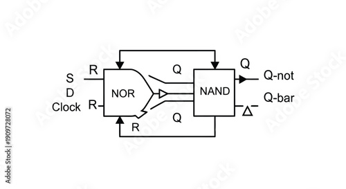 Digital circuit diagram with NOR and NAND gates