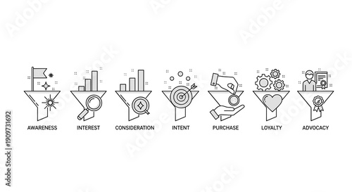 A linear icon set displays seven stages of a marketing funnel, from awareness through loyalty to advocacy.