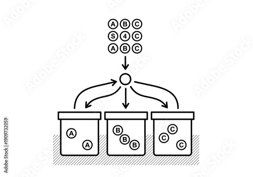 Items are sorted and distributed from a central point into three distinct containers based on their labels.