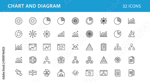 A comprehensive collection of 32 line icons representing various types of charts and diagrams for data visualization.