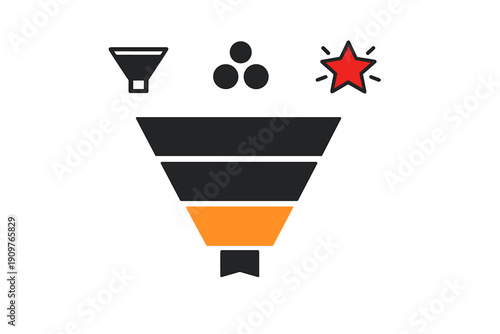Visual representation of a marketing funnel used in sales and advertising strategies to guide customers through different stages of engagement