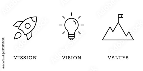 Mission, vision and values infographic line icon for corporate strategy presentation concept.