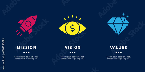 Mission Vision Values of company icon set, Success symbol