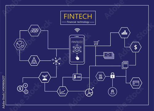 Professional FinTech Connectivity Blueprint – Detailed Linear Network of Financial Technology, Digital Banking, and Modern Business Infrastructure