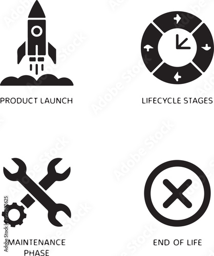 Four black representing product lifecycle stages including launch, lifecycle stages