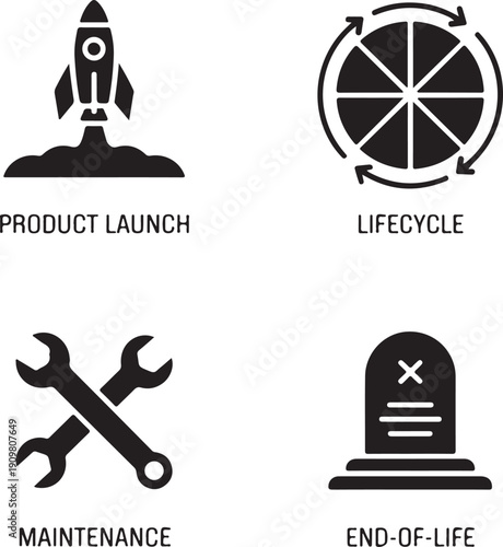 Four black minimalist representing product launch, lifecycle, maintenance, and end-of-life