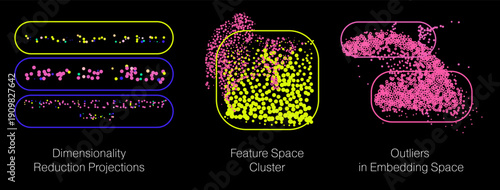 Vibrant neon vector illustration showcases machine learning embeddings with colorful dimensionality reduction projections in horizontal capsules, central dense feature space cluster.