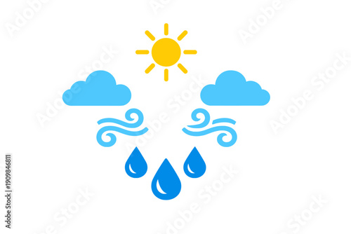 Weather conditions show sun, clouds, wind, and rain represented through simple icons during the daytime