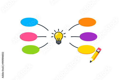 Mind mapping process showing central idea with colorful branches and a pencil for note-taking