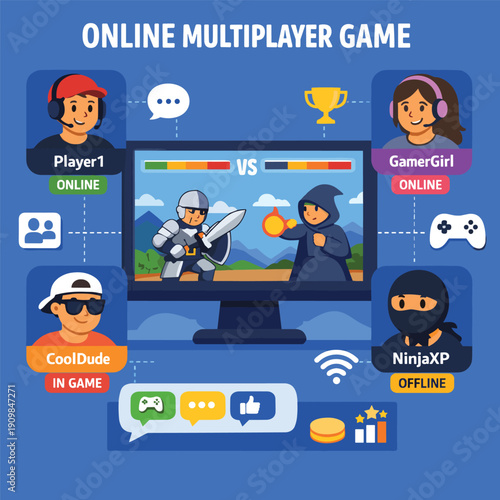 Online multiplayer gaming with diverse characters