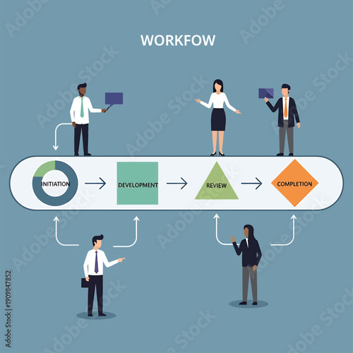 Business workflow process with diverse team collaboration and project stages.