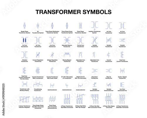 Transformer symbols, electrical coils, core diagram, vector illustration.