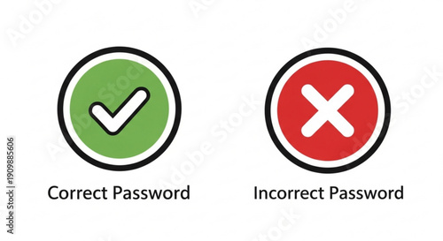 Correct and incorrect password indicators for secure login