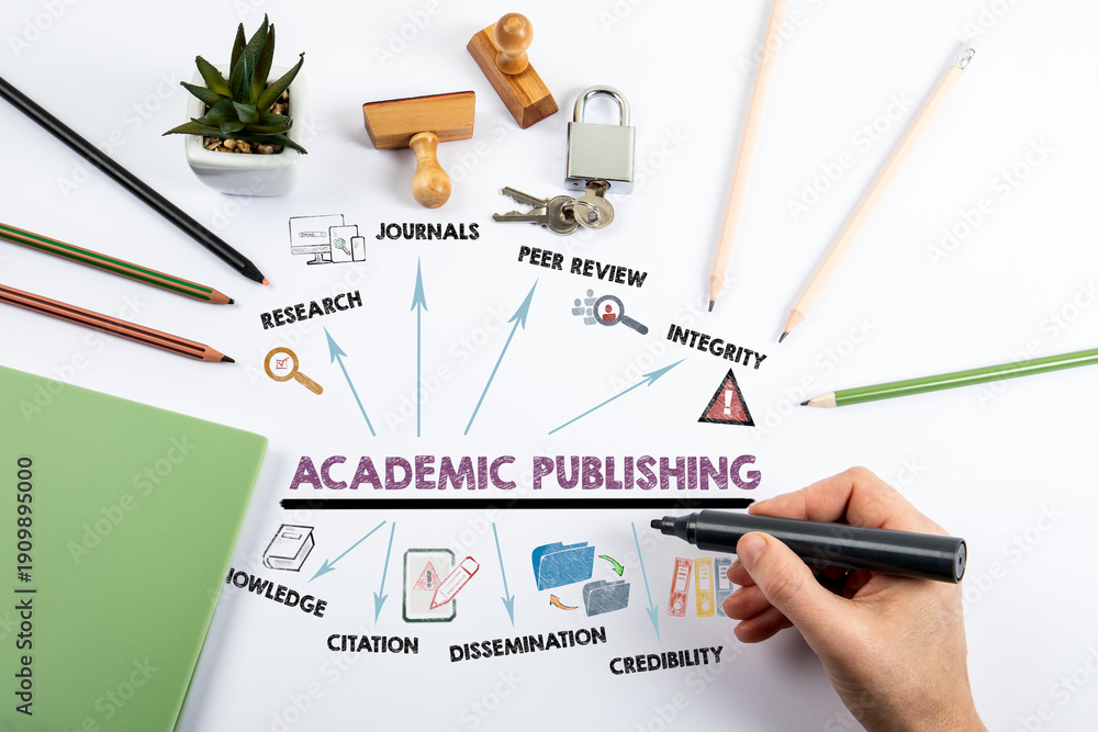 Fototapeta premium Academic Publishing Concept. Illustration with Icons Keywords and Arrows on the Desk