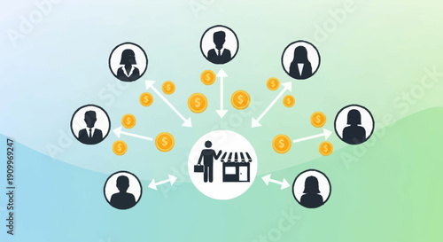 Decentralized E-commerce Network: People, Shop & Money Flow