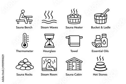 Sauna icons set with bench, steam, heater, bucket, thermometer, towel, and oils