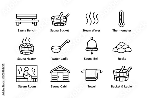 Sauna elements illustration with bench, heater, and steam room icons