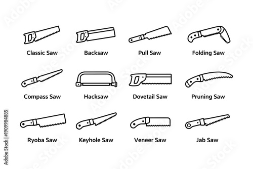 Illustration of various saw types: classic, backsaw, pull, folding, compass, hacksaw, dovetail, pruning, ryoba, keyhole, veneer, jab