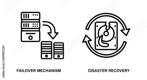 Icons for failover mechanism with server migration, and disaster recovery with damaged hard drive and rotation.