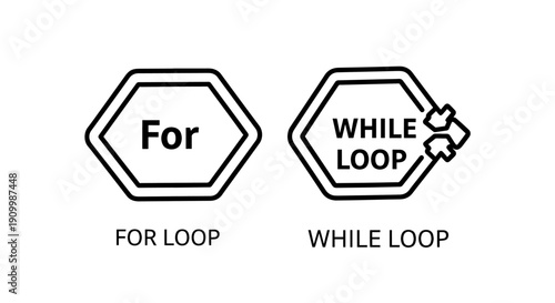 Icons representing programming loops, 'For Loop' with the word 'For' and 'While Loop' with a repeating arrow cycle.
