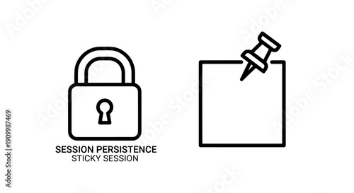 Icons symbolizing session persistence and sticky sessions, with a padlock for security and a pinned note for memorization.