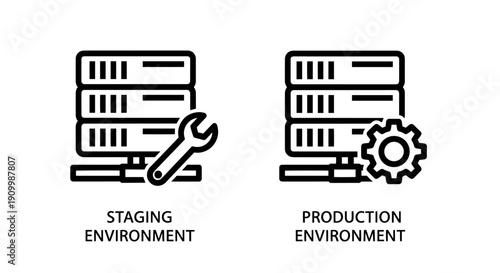 IT environment icons: staging environment with servers and wrench, production environment with servers and gear.