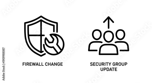 Firewall change and security group update icons, symbolizing network protection adjustments and access control management in IT security.