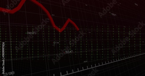 Glowing green trace appearing triggers thicker red trace sweeping, crossing, peaking to show trends