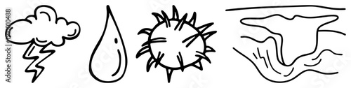 Simple weather symbols including cloud with lightning, raindrop, sunburst, and flowing river, minimalist art for design projects.