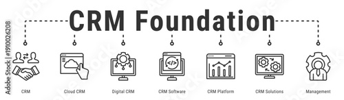 CRM Foundation web banner icon vector illustration with CRM, Cloud CRM, Digital CRM, CRM Software, CRM Platform and CRM Solutions