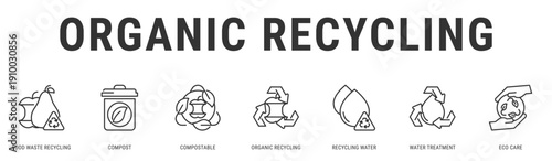 Organic Recycling web banner icon vector illustration with Food Waste Recycling, Compost, Compostable, Organic Recycling, Recycling Water and Water Treatment