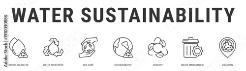 Water Sustainability web banner icon vector illustration featuring Recycling Water, Water Treatment, Eco Care, Sustainability, Ecology and Waste Management