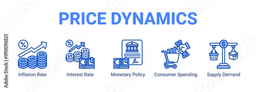Price Dynamics web banner icon concept, with Inflation Rate, Interest Rate, Monetary Policy, Consumer Spending.