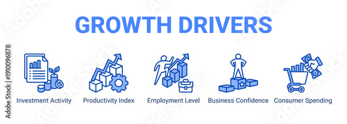 Growth Drivers web banner icon concept, with Investment Activity, Productivity Index, Employment Level, Business Confidence.