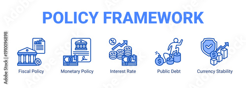 Policy Framework web banner icon concept, with Fiscal Policy, Monetary Policy, Interest Rate, Public Debt.