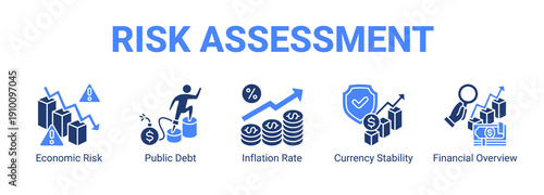 Risk Assessment web banner icon concept, with Economic Risk, Public Debt, Inflation Rate, Currency Stability.