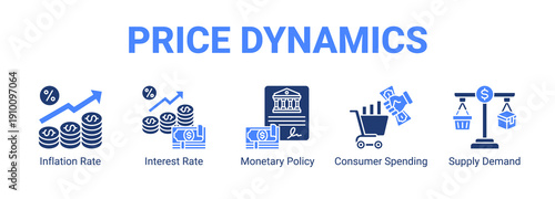 Price Dynamics web banner icon concept, with Inflation Rate, Interest Rate, Monetary Policy, Consumer Spending.
