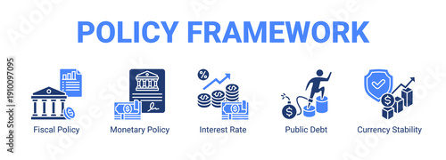 Policy Framework web banner icon concept, with Fiscal Policy, Monetary Policy, Interest Rate, Public Debt.