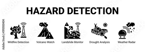 Hazard Detection web banner icon concept, with Wildfire Detection, Volcano Watch, Landslide Monitor, Drought Analysis.