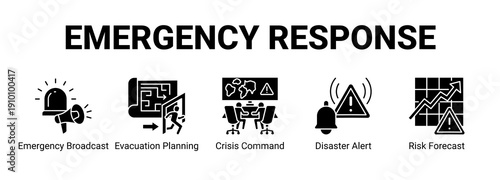Emergency Response web banner icon concept, with Emergency Broadcast, Evacuation Planning, Crisis Command, Disaster Alert.