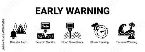Early Warning web banner icon concept, with Disaster Alert, Seismic Monitor, Flood Surveillance, Storm Tracking.