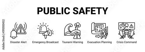 Public Safety web banner icon concept, with Disaster Alert, Emergency Broadcast, Tsunami Warning, Evacuation Planning.