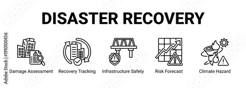 Disaster Recovery web banner icon concept, with Damage Assessment, Recovery Tracking, Infrastructure Safety, Risk Forecast.
